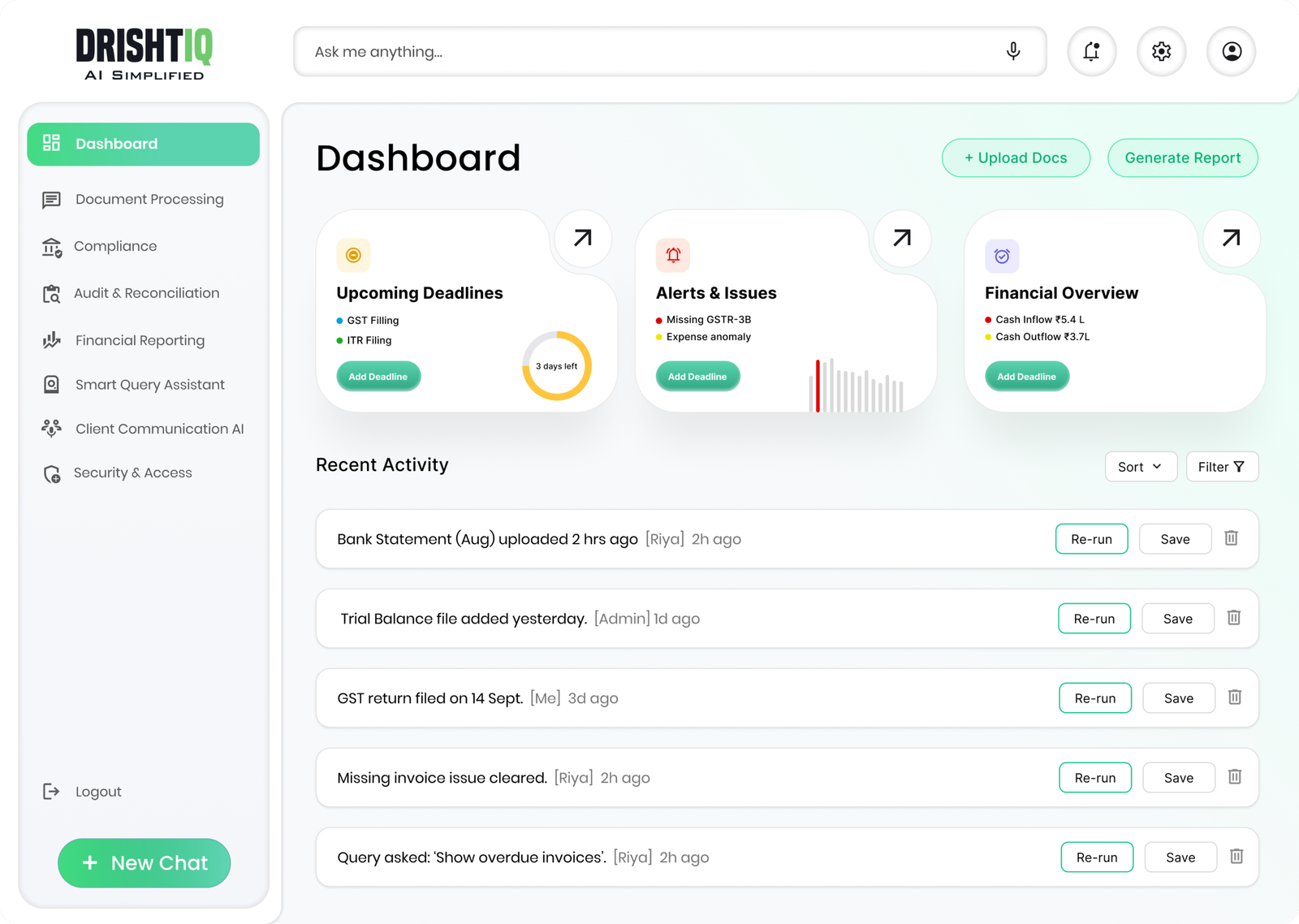 Dashboard Preview